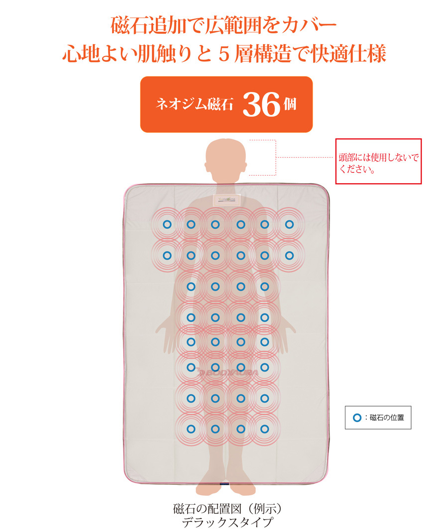 Yoimezame®マグパッドDELUXEカラー磁石36個