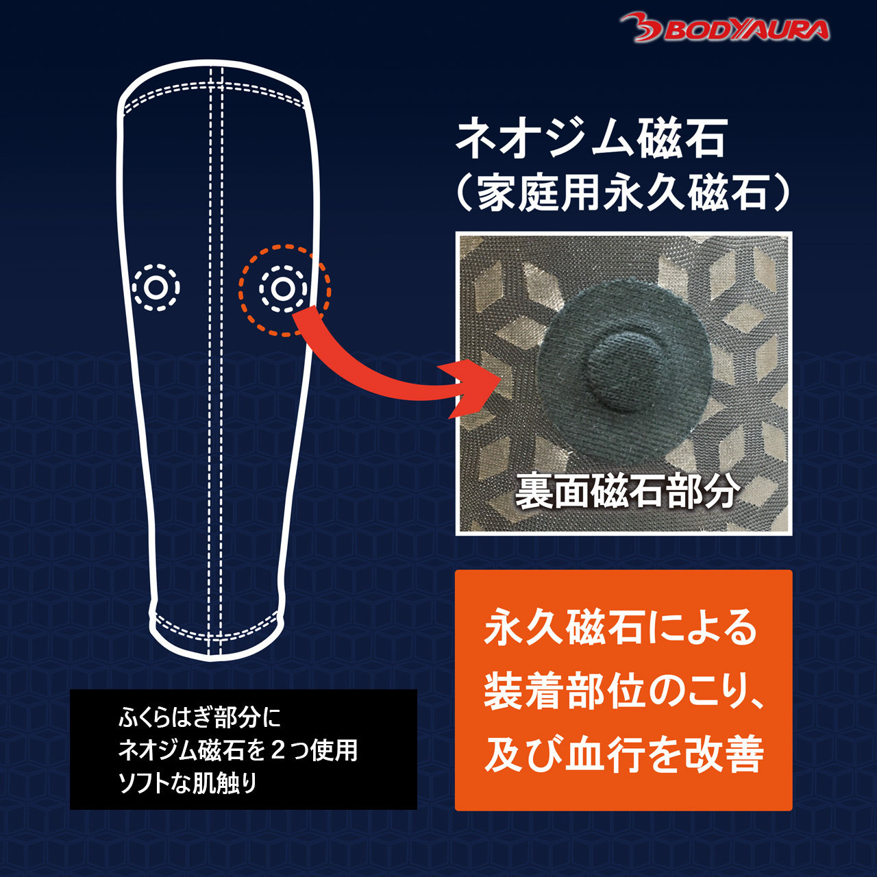 磁気サポーターWISELEG