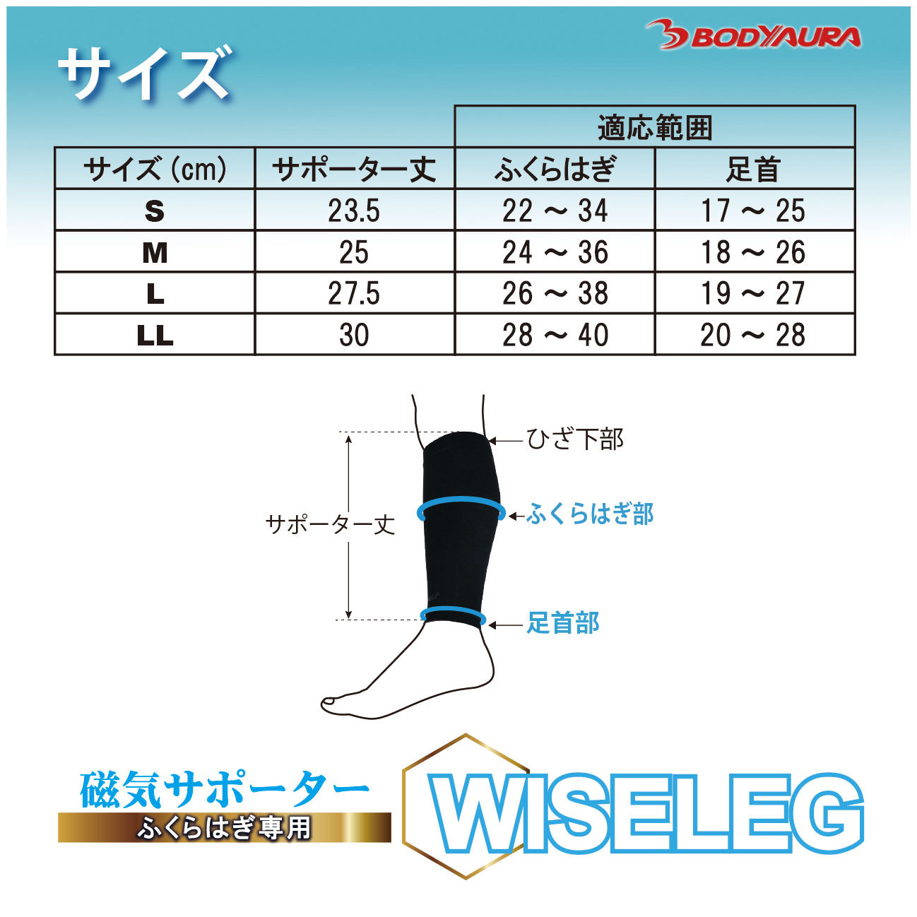 磁気サポーターWISELEG　サイズ