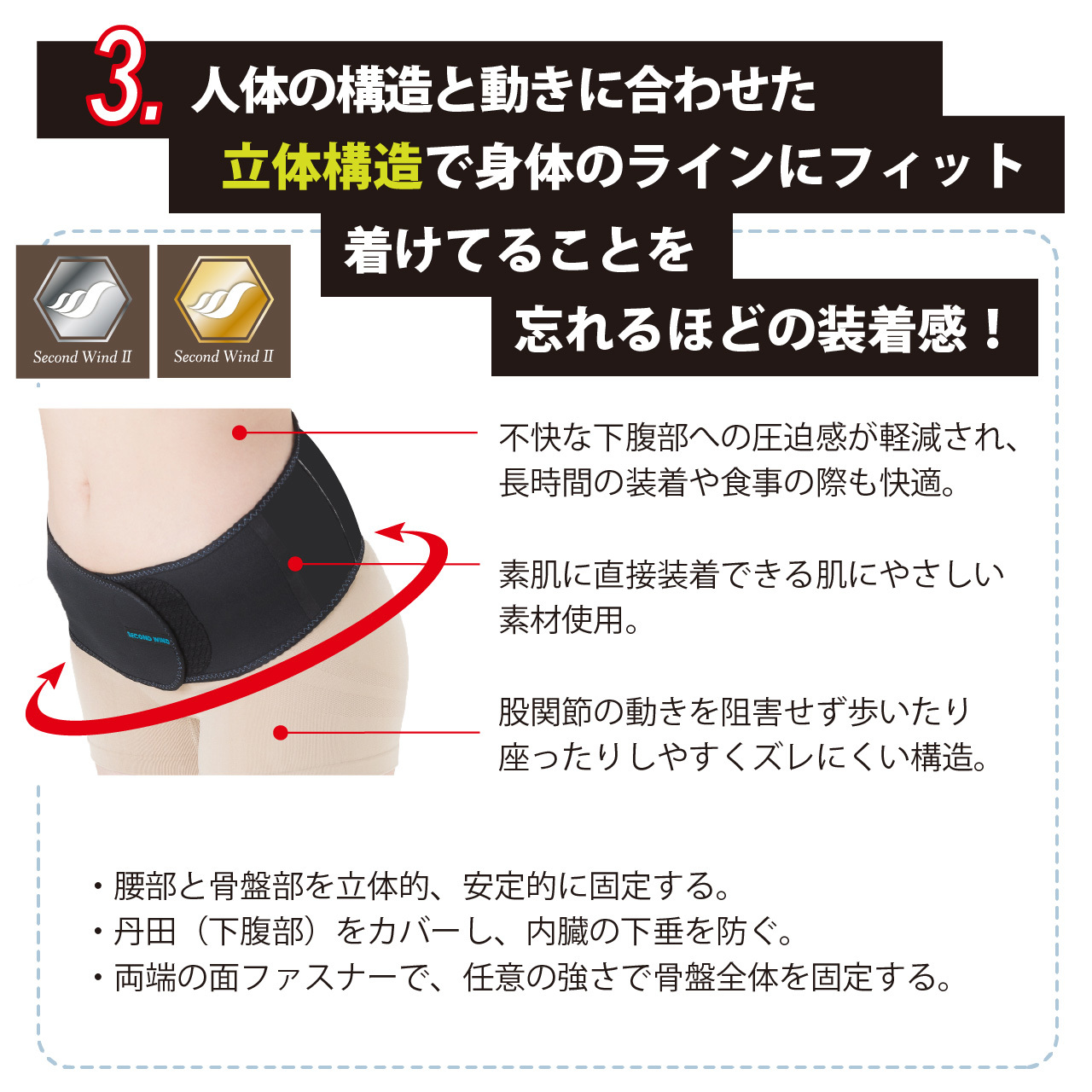 SECONDWIND2 立体構造