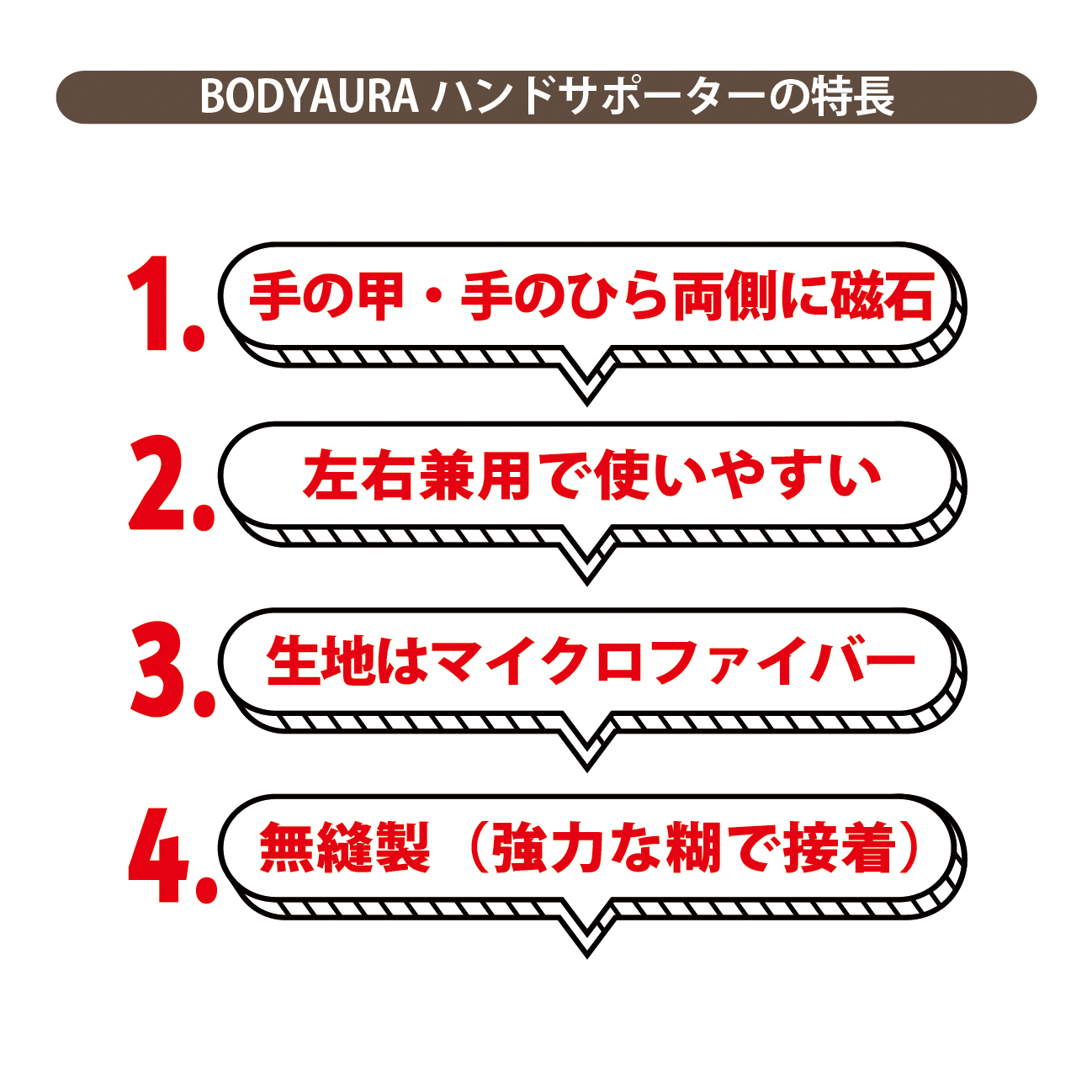 磁気サポーターBODYAURAハンドサポーター特長・効果