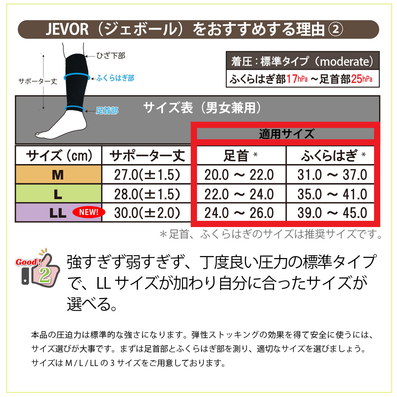 JEVOLふくらはぎ標準タイプ　LLサイズ追加で自分にあったサイズが選べる
