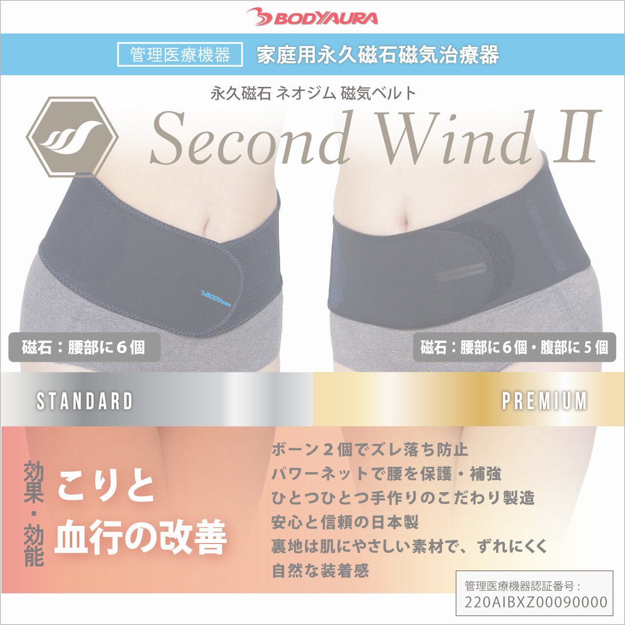 磁気腰ベルトSECONDWIND2