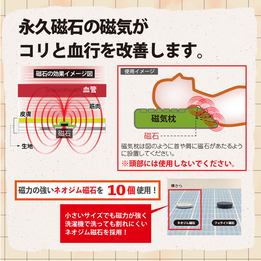 Yoimezame®磁気枕　ネオジム磁石が血行促進、コリの緩和