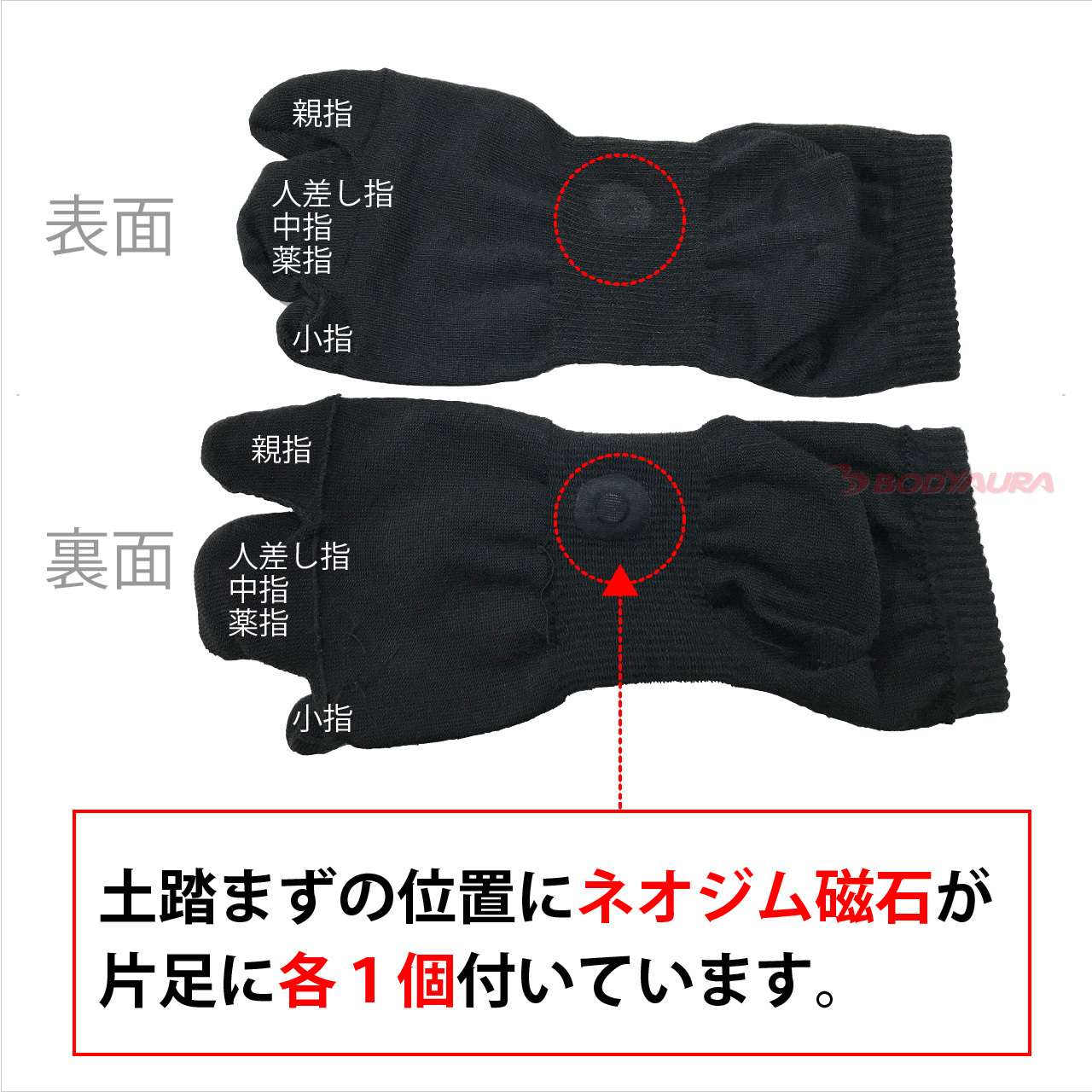 マグネットフットケアWISELEG3本指靴下