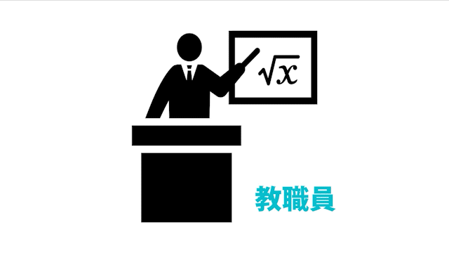 磁気サポーターWISELEG　こんな職業の方に使ってほしい