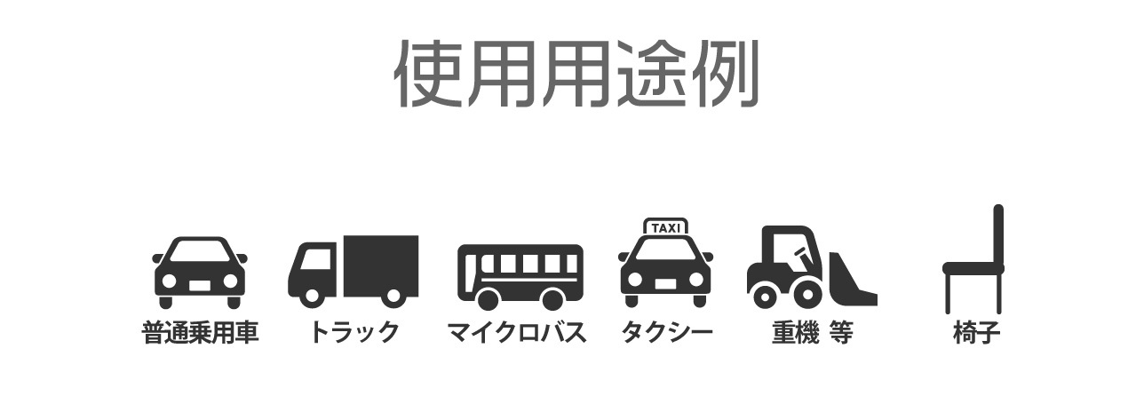 MT-DRIVEランバー サポート クッション(腰クッション）使用用途例