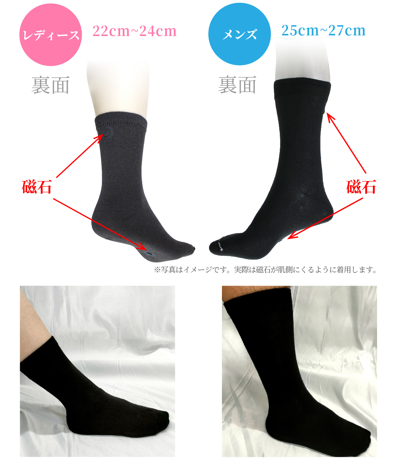 磁気レッグウエアWISELEGダブルマグくつ下 特長 2種類レディース/メンズ